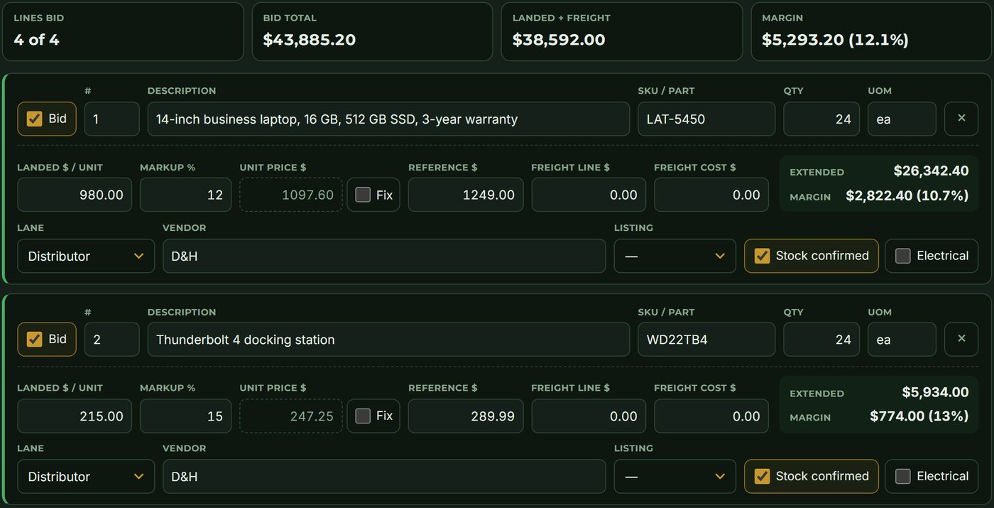 A bid's pricing: totals for lines bid, bid total, landed cost plus freight and margin, then each line with landed cost, markup, unit price, reference price, extended total and its own margin
