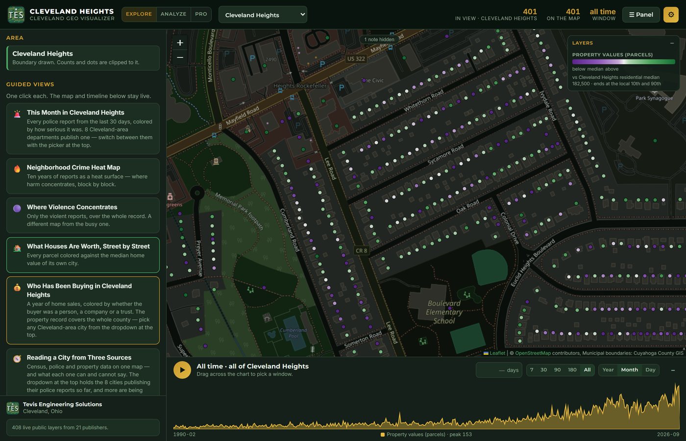 Street-level view of Cleveland Heights with every parcel drawn as a dot colored purple below, white at, and green above the city's residential median of 182,500 dollars, over a dark street map with the property-value legend at the right.