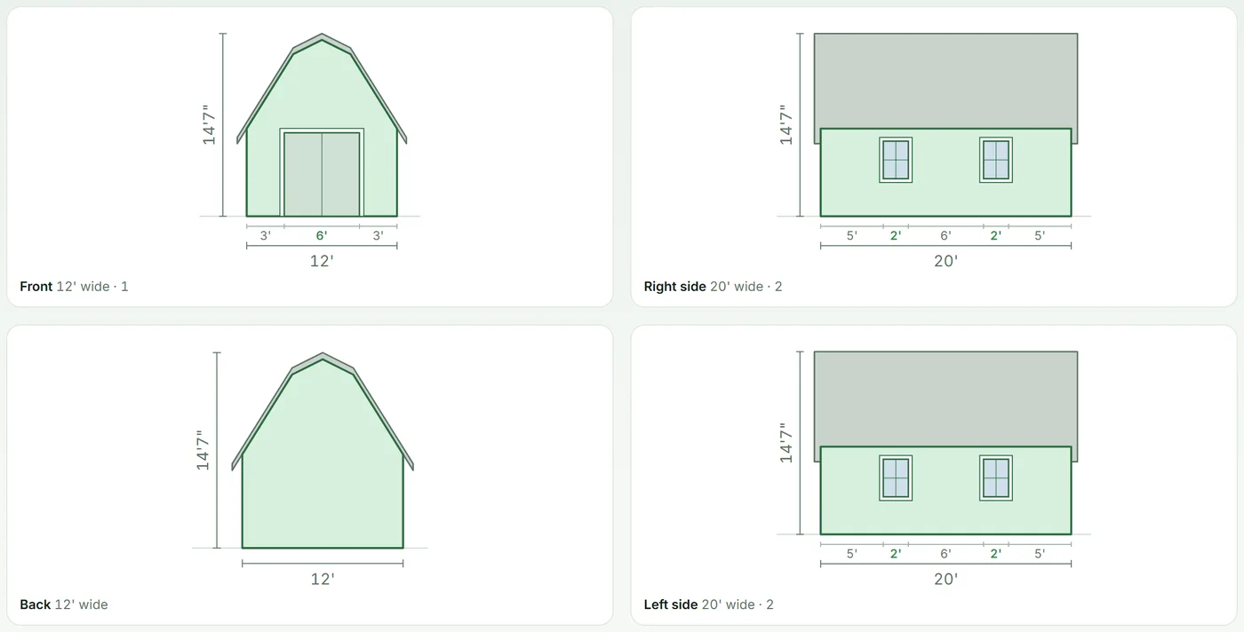 The drawings tab: four dimensioned elevations of a 12 by 20 lofted barn, 14 feet 7 inches to the peak. The front shows a 6-foot door with 3 feet on either side; each side wall shows two 2-foot windows spaced 5, 6 and 5 feet along a 20-foot wall; plus the back.